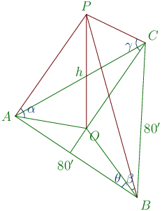 187th problem