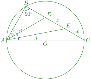 196th problem