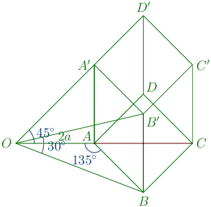 209th problem