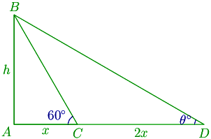 20th problem