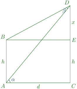 212th problem