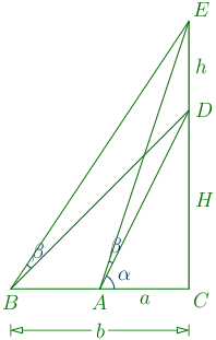 216th problem