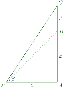 217th problem