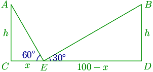 22nd problem