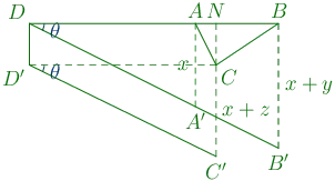 226th problem