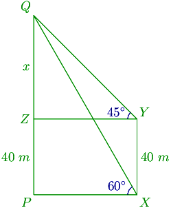 24th problem