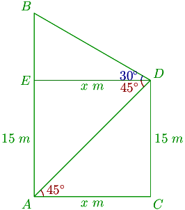 25th problem