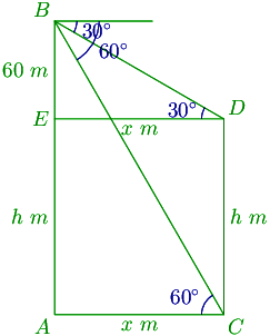 26th problem