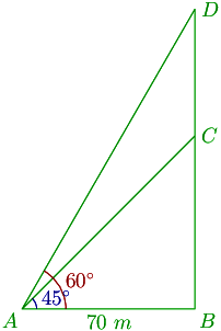 38th problem