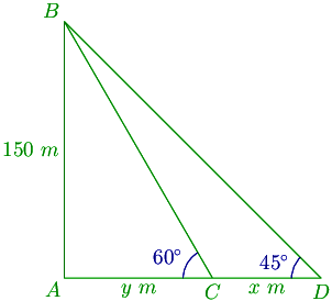 44th problem