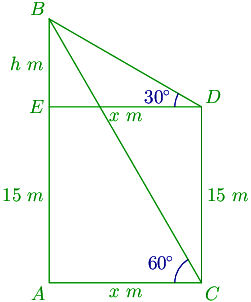 47th problem