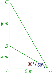 48th problem