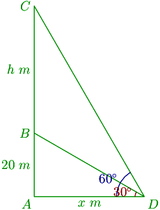 54th problem