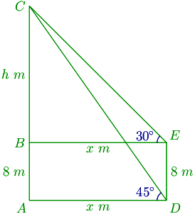 55th problem