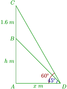 56th problem