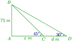 58th problem