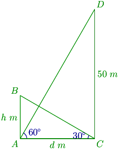 59th problem