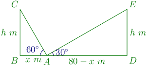 61st problem