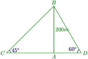 71st problem