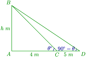 74th problem