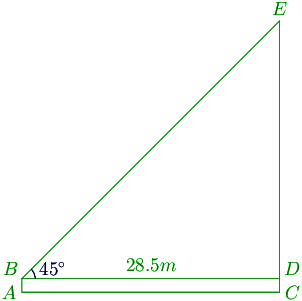 8th problem