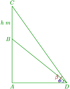 87th problem