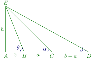 89th problem