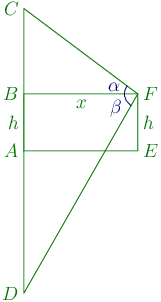 90th problem