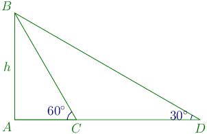 96th problem