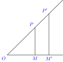 trignometrical ratios