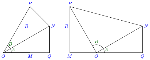 compound angle addition